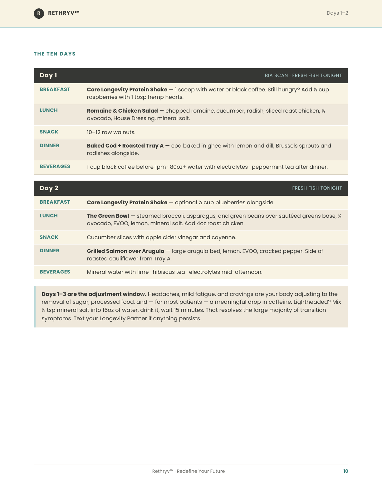 10-Day Reset Meal Prep & Grocery Guide - page 11