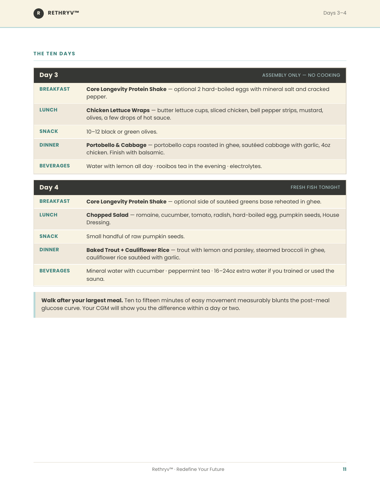 10-Day Reset Meal Prep & Grocery Guide - page 12