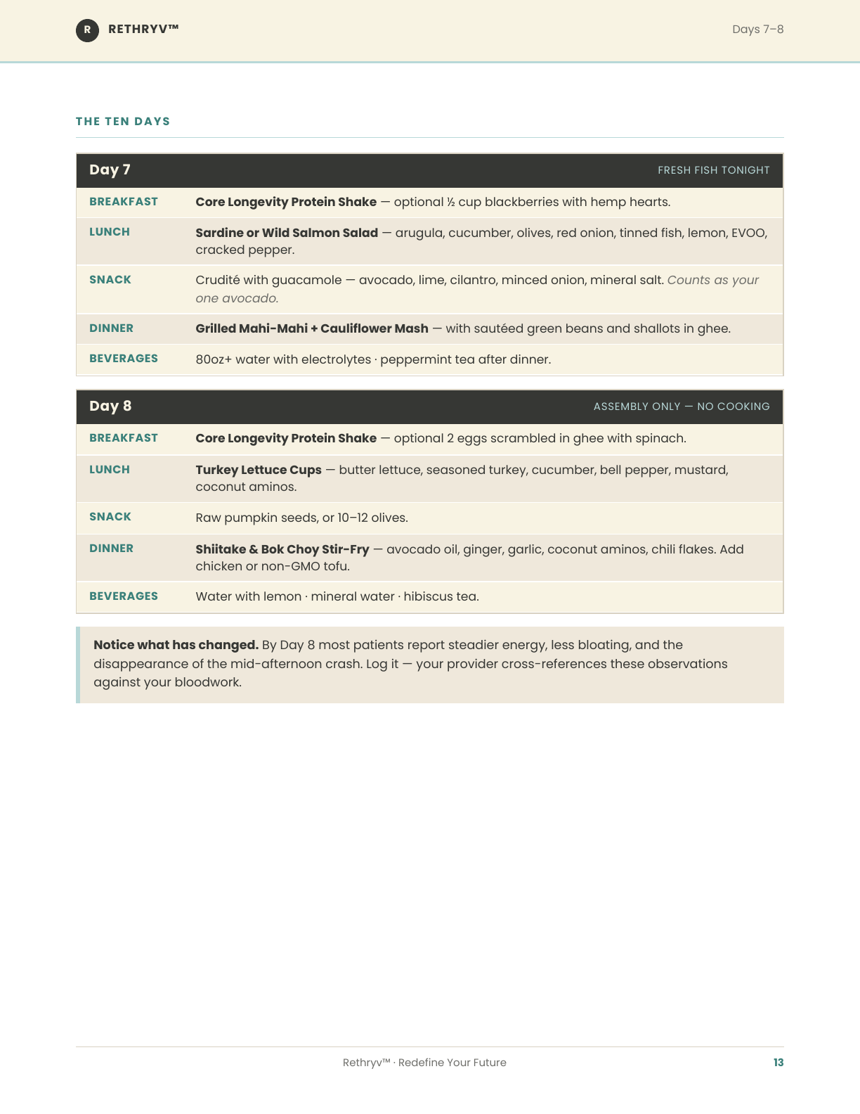10-Day Reset Meal Prep & Grocery Guide - page 14