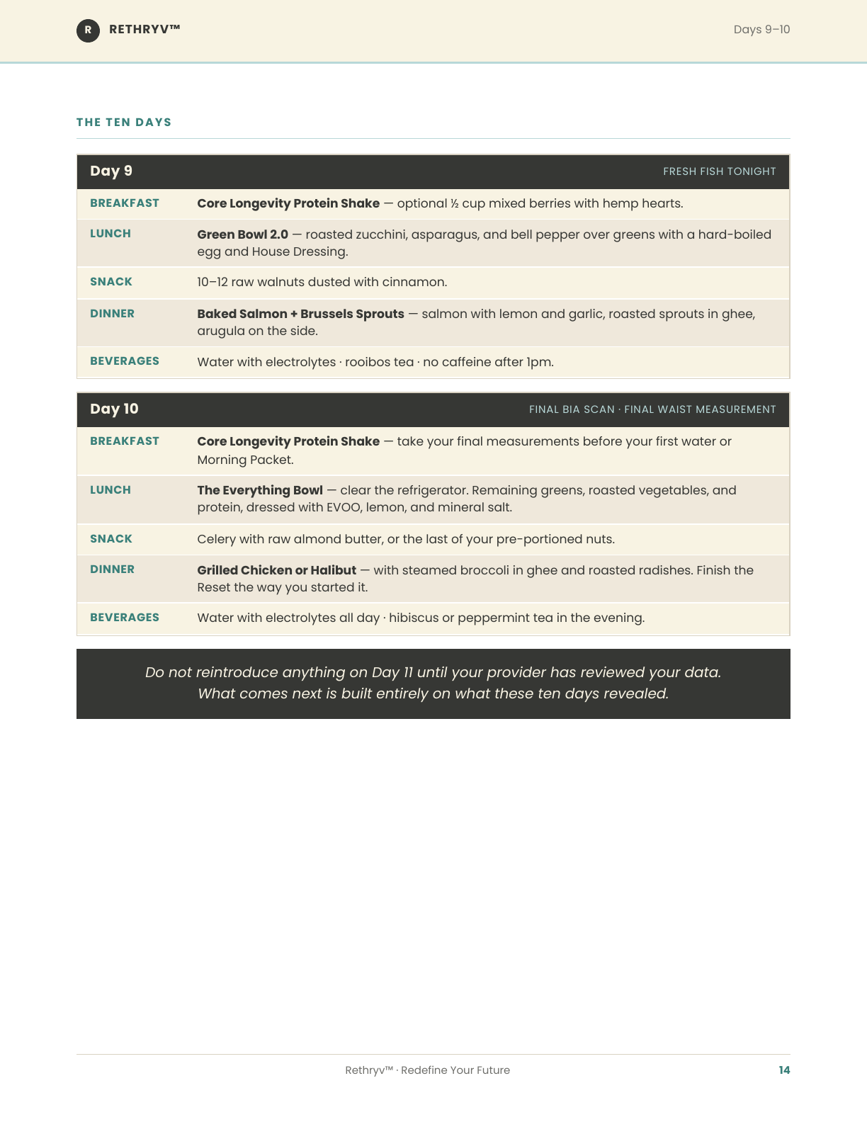 10-Day Reset Meal Prep & Grocery Guide - page 15