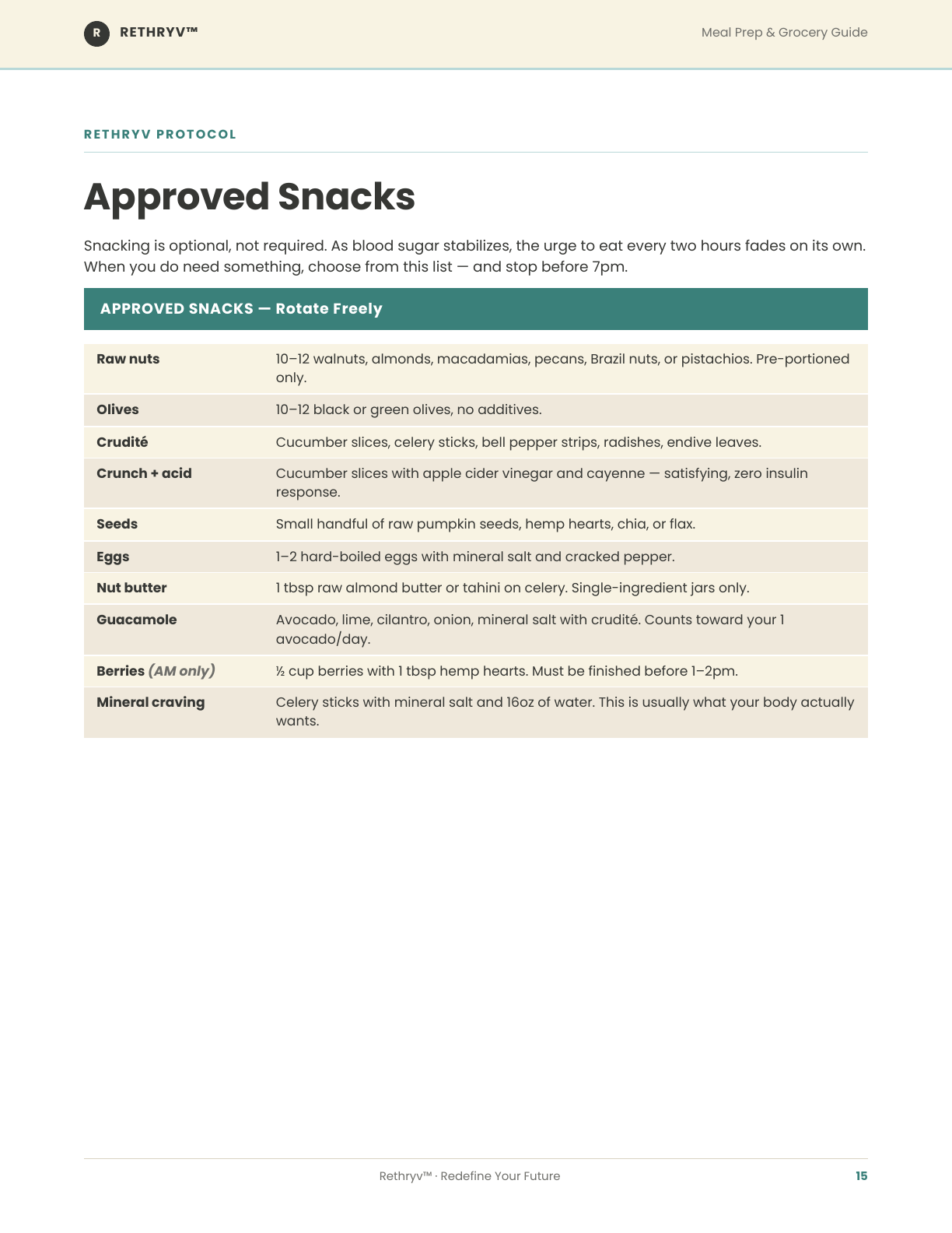 10-Day Reset Meal Prep & Grocery Guide - page 16