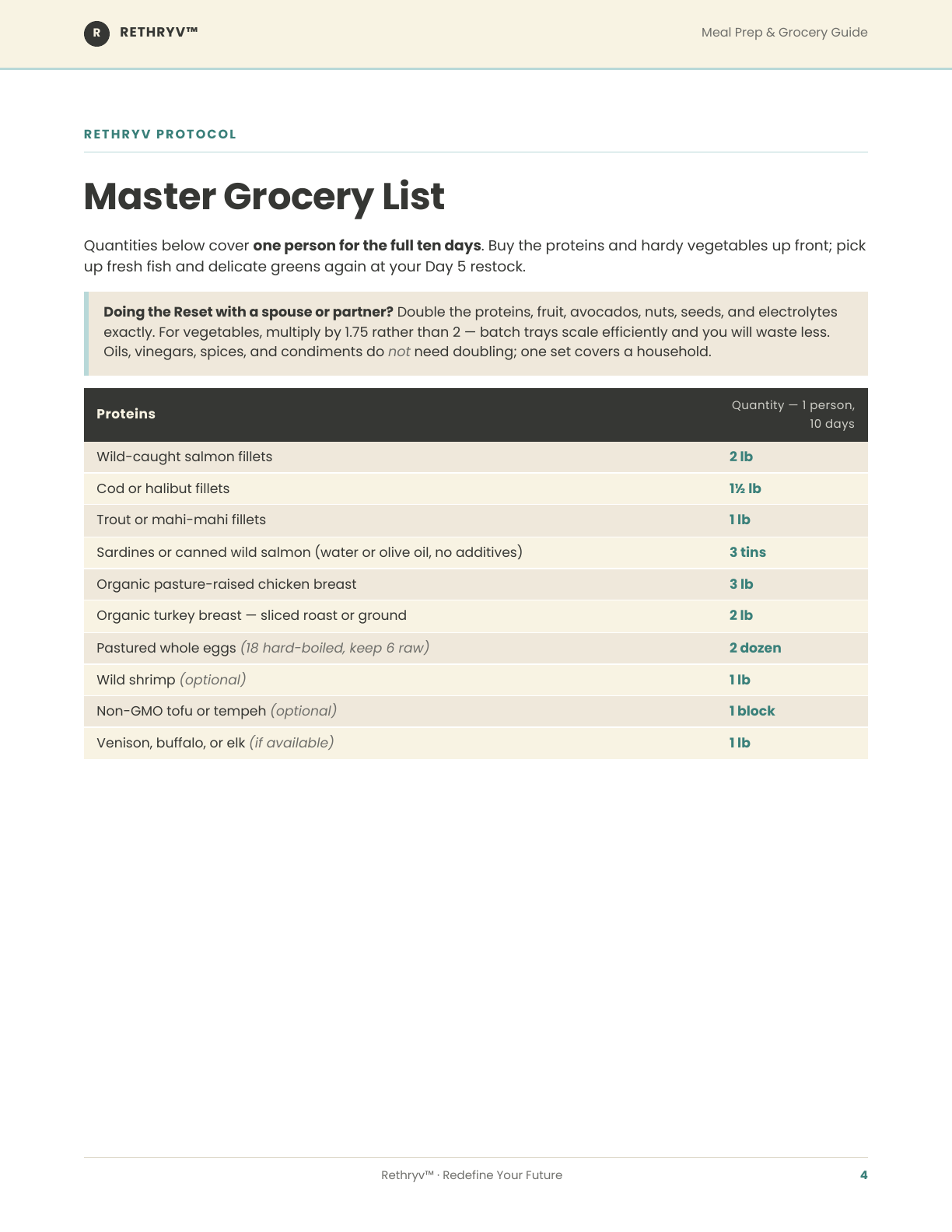 10-Day Reset Meal Prep & Grocery Guide - page 4