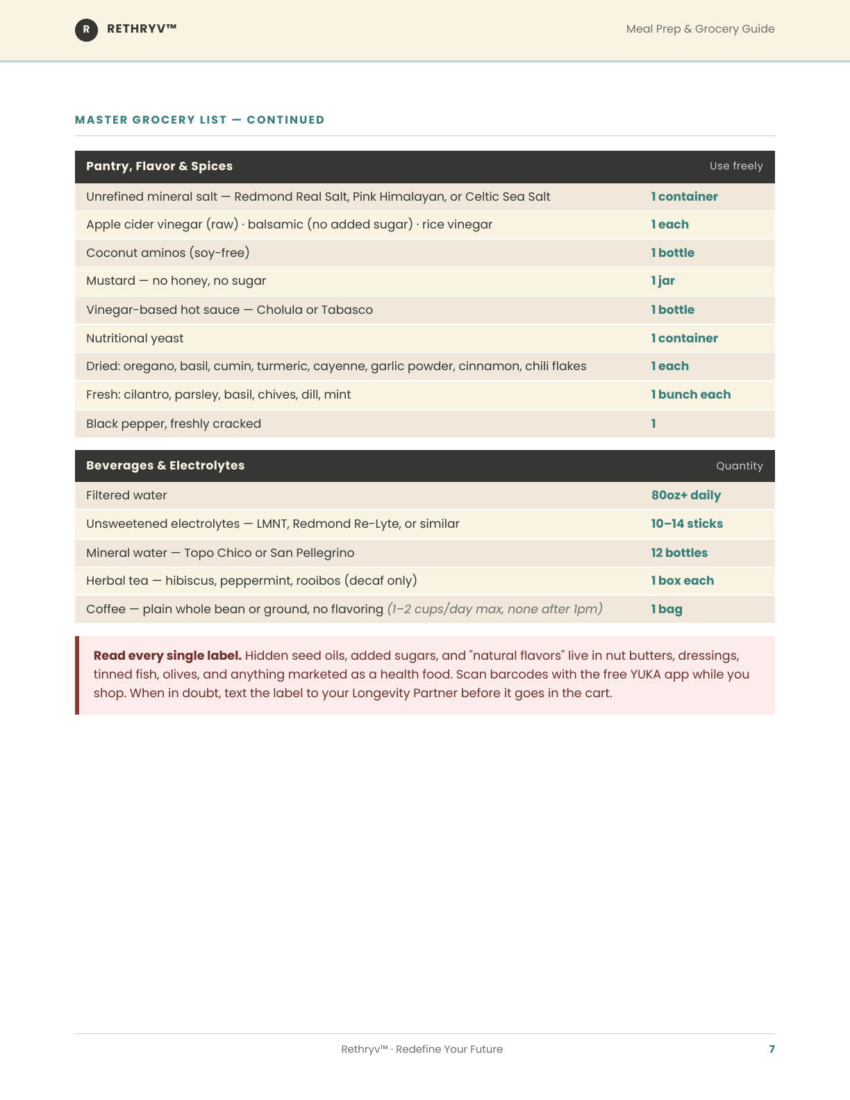 10-Day Reset Meal Prep & Grocery Guide - page 7