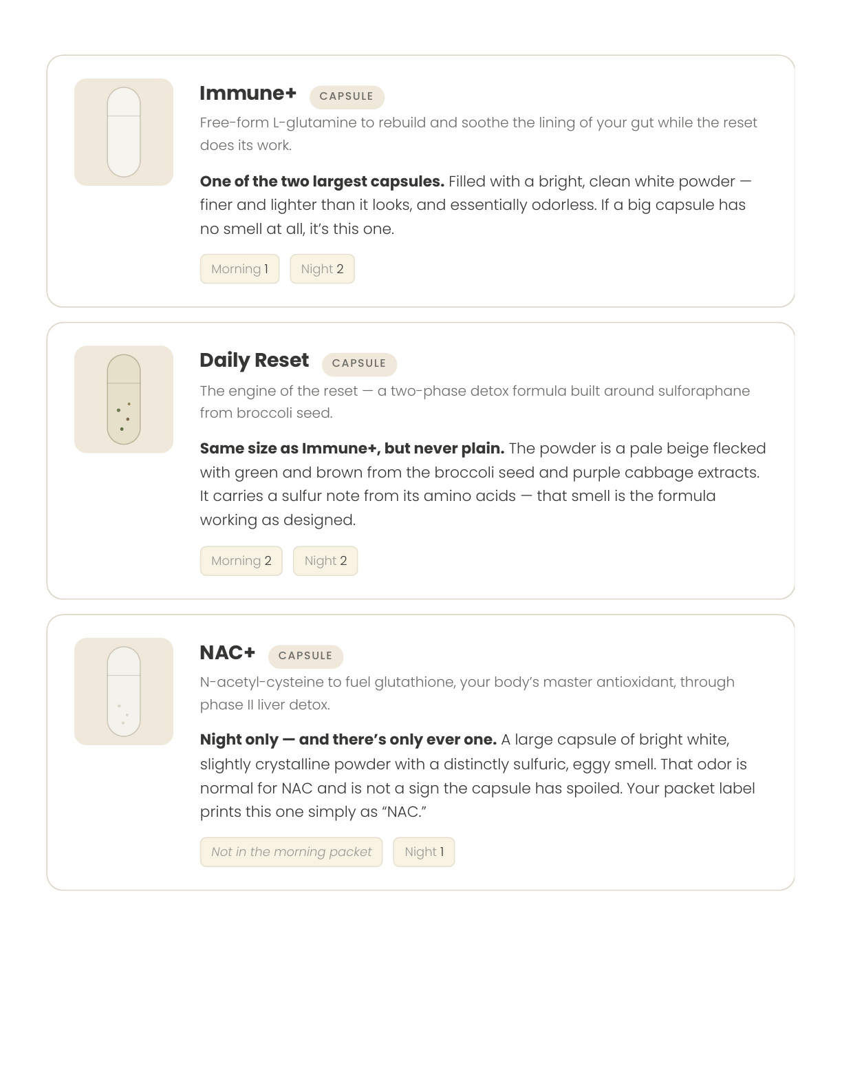 10-Day Reset Packet Guide - page 2