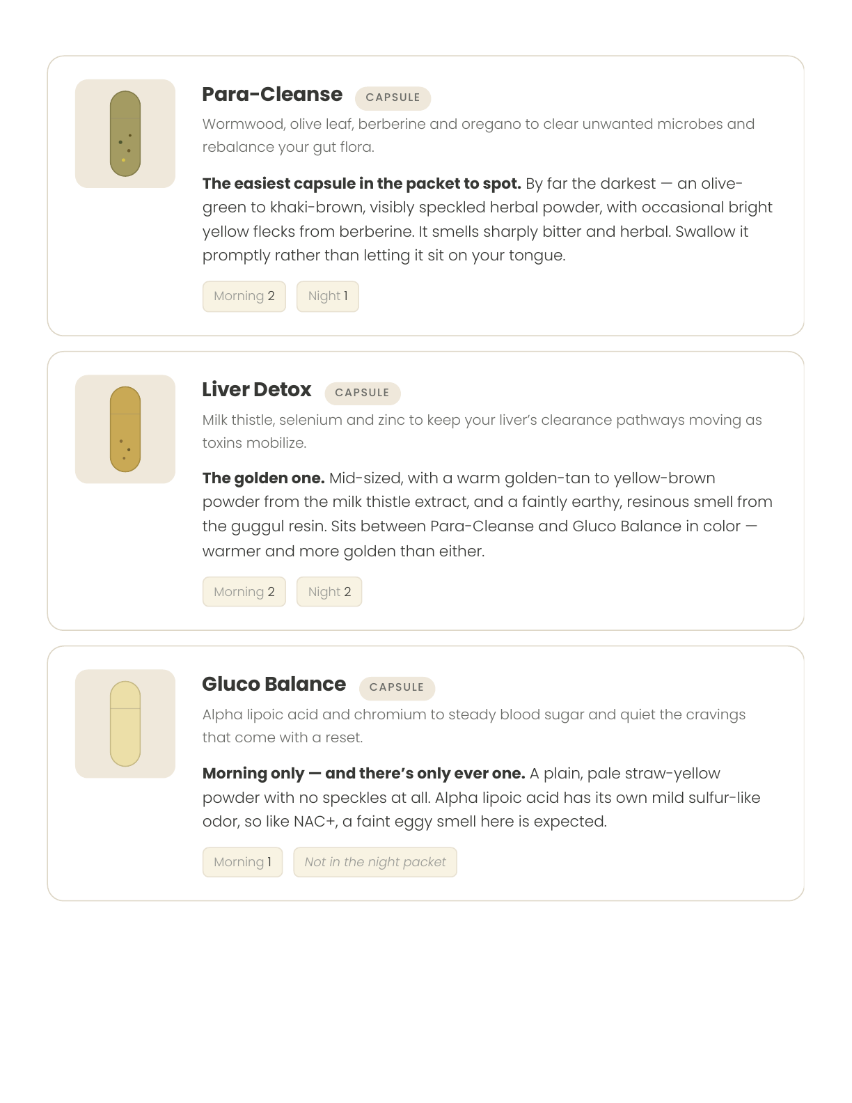 10-Day Reset Packet Guide - page 3