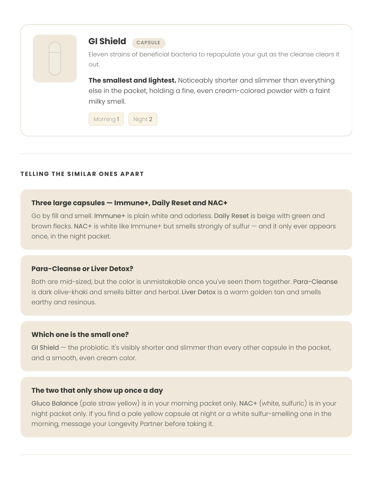 10-Day Reset Packet Guide - page 4